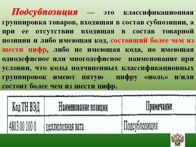 Лектор Коновалов И.А. 22 Подсубпозиция — это классификационная группировка товаров, входящая в состав субпозиции,